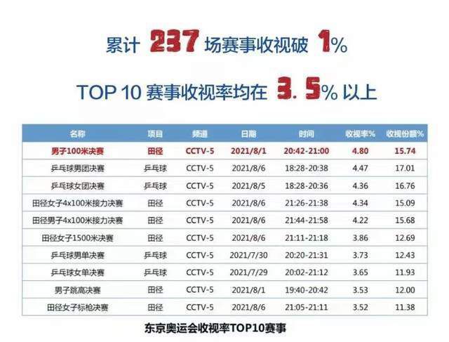 我妻子的校友2